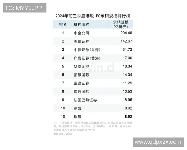 全球挑战赛最新积分榜EDG以68分稳居第一名引发关注