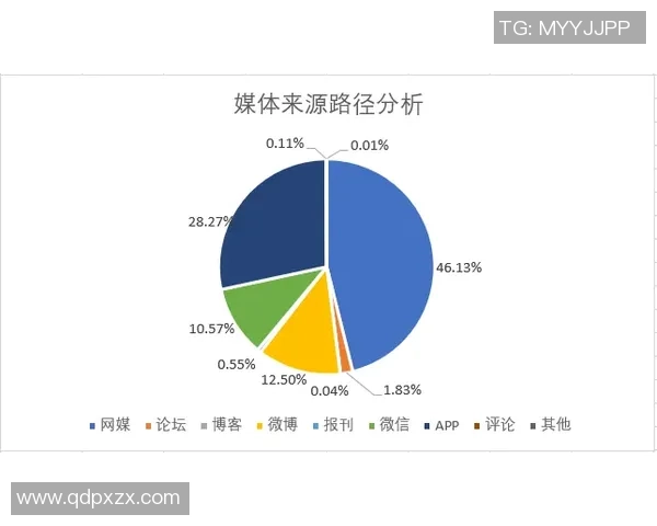 北京排球队意识表现的数据分析与提升策略探讨
