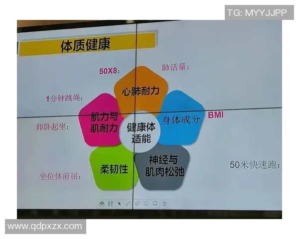 杭州篮球队耐力表现数据分析揭示运动员体能提升与比赛策略优化的关系