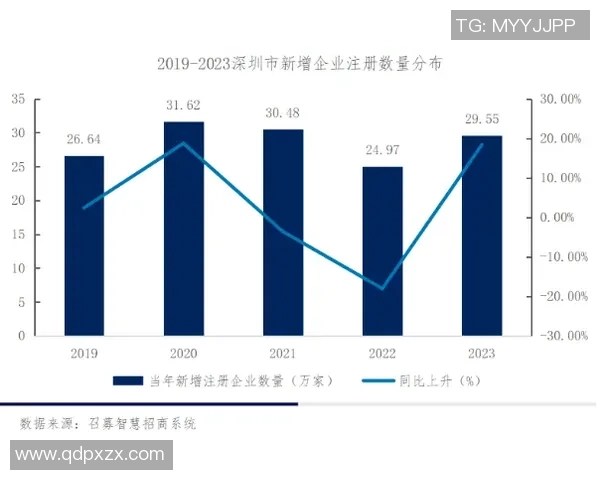 深圳极限运动队快攻策略解析与热点趋势探讨