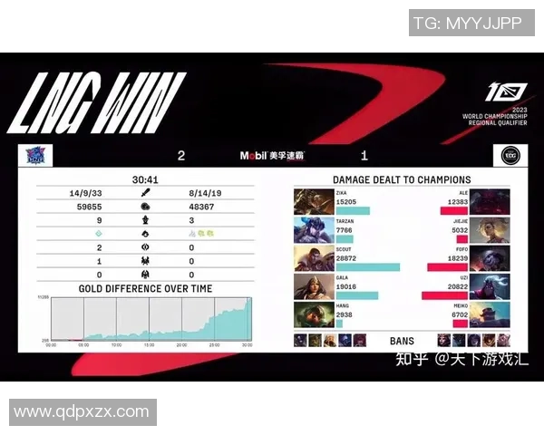 英雄联盟意识排行榜更新LNG战队荣登第六名引发热议 英雄联盟意识排行榜更新LNG战队荣登第六名引发热议